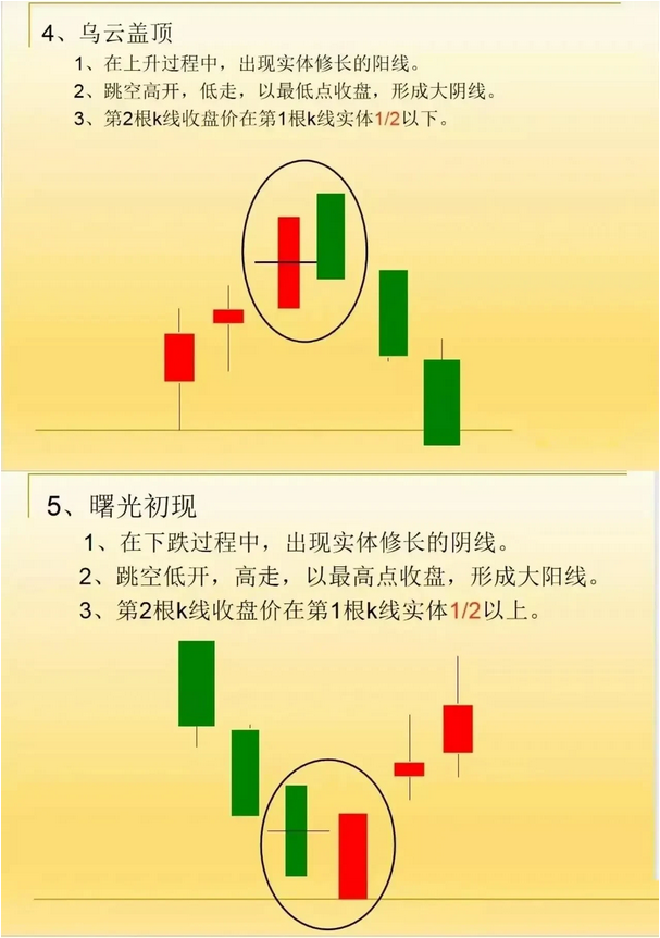 一位短线高手公开秘诀原来如此简单看懂能帮助你实现炒股养家