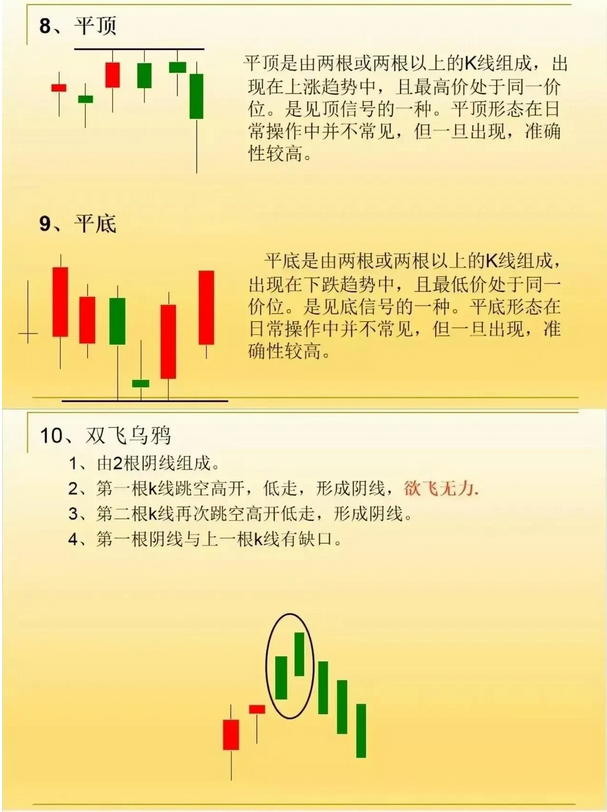 一位短线高手公开秘诀原来如此简单看懂能帮助你实现炒股养家