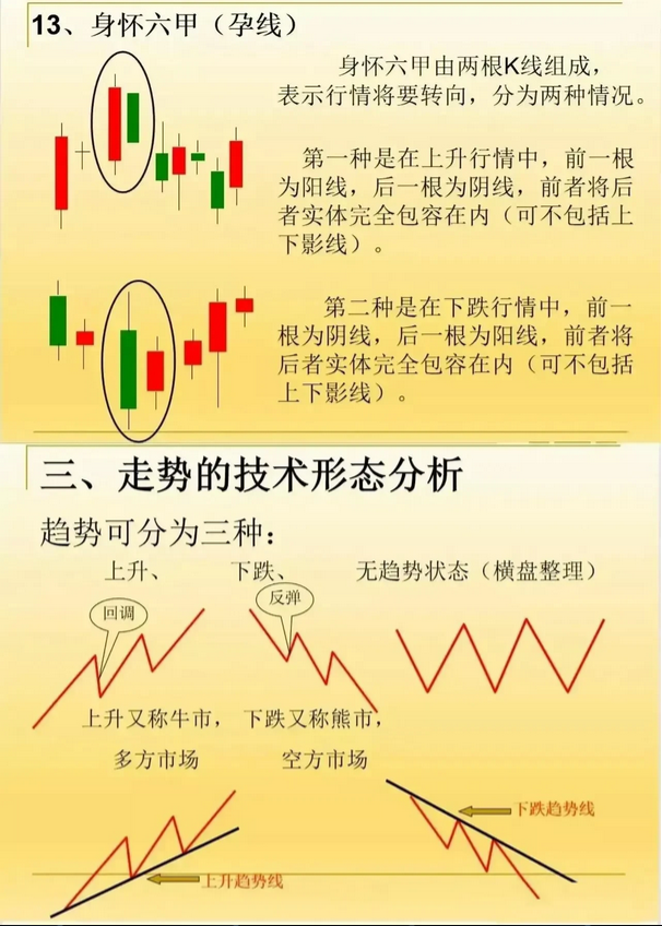 一位短线高手公开秘诀原来如此简单看懂能帮助你实现炒股养家