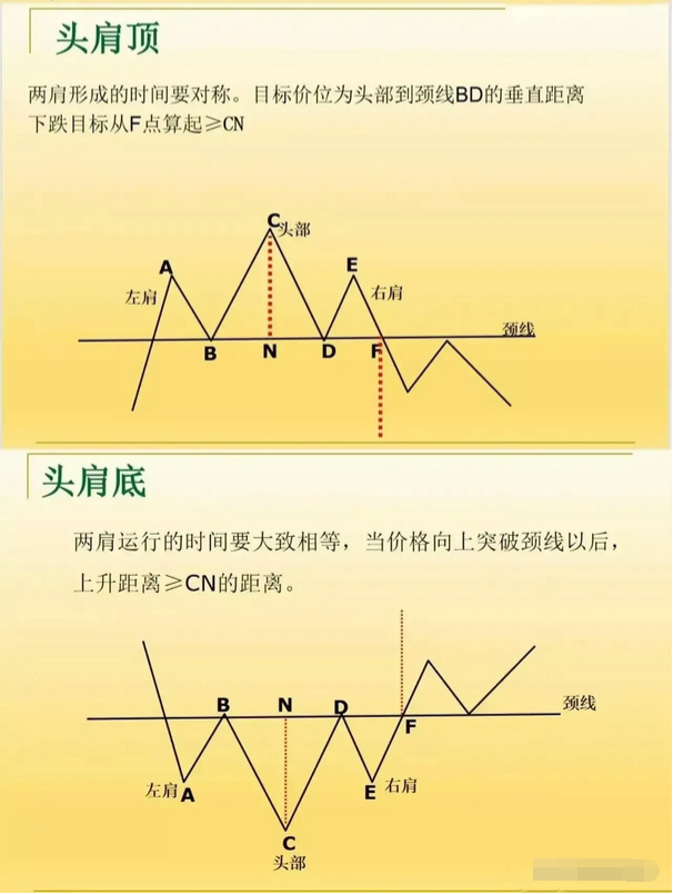一位短线高手公开秘诀原来如此简单看懂能帮助你实现炒股养家