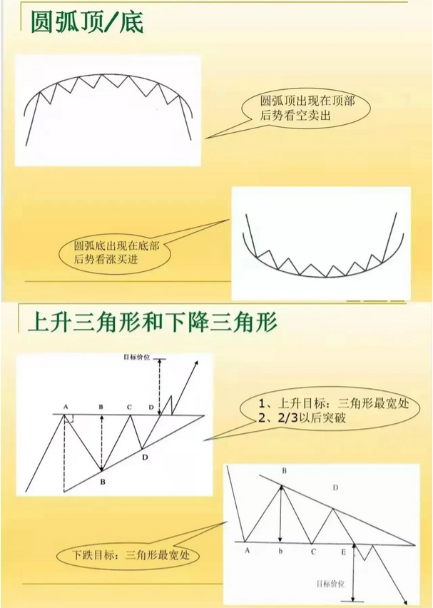 一位短线高手公开秘诀原来如此简单看懂能帮助你实现炒股养家