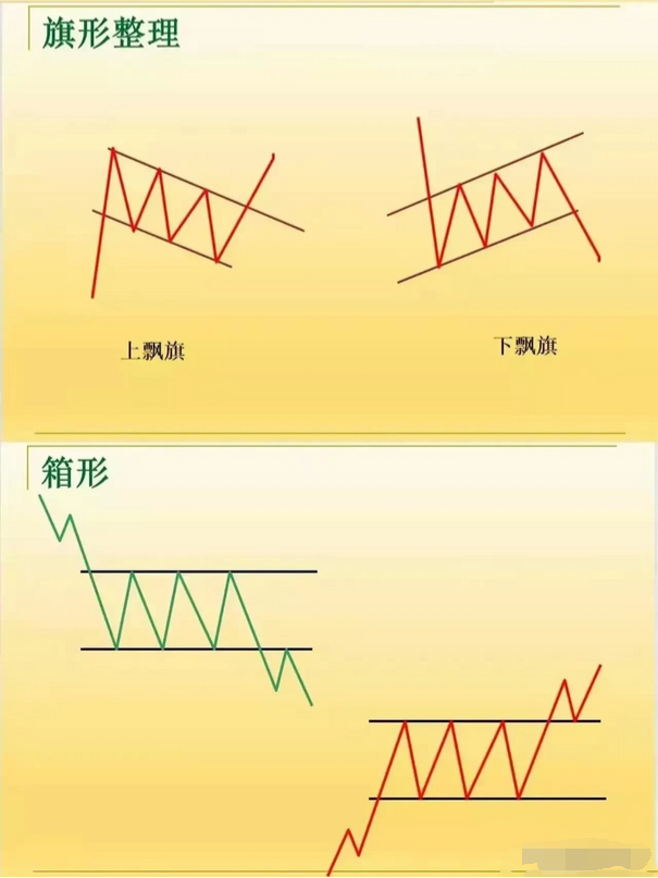 一位短线高手公开秘诀原来如此简单看懂能帮助你实现炒股养家