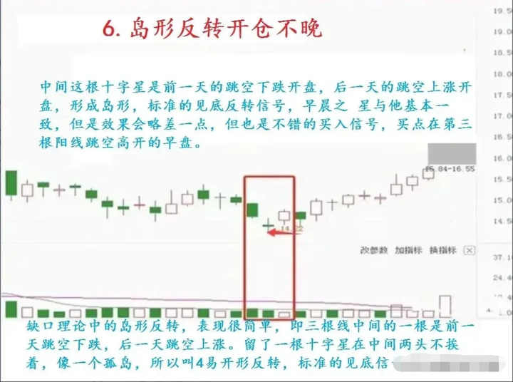 一位短线高手公开秘诀原来如此简单看懂能帮助你实现炒股养家
