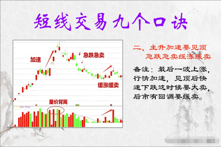 中国股市一位炒股16年老股民把短线玩得如此明白句句精粹