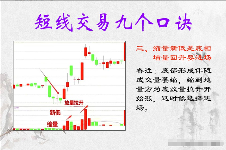 中国股市一位炒股16年老股民把短线玩得如此明白句句精粹