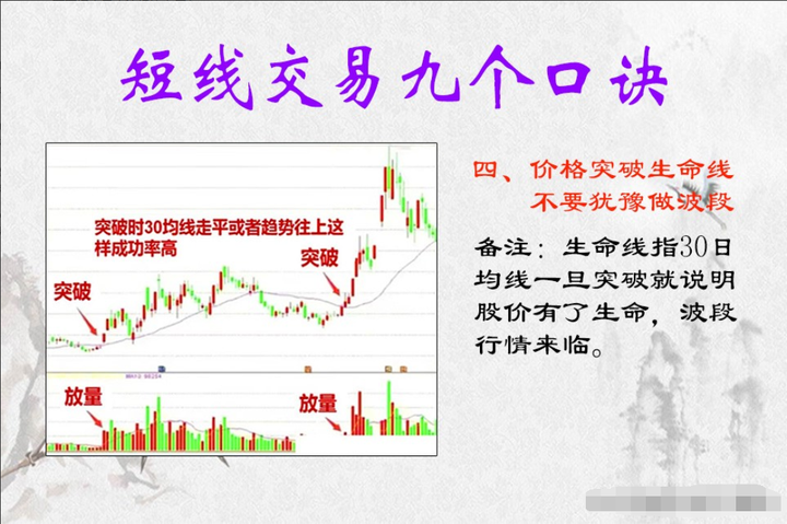 中国股市一位炒股16年老股民把短线玩得如此明白句句精粹