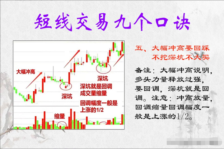 中国股市一位炒股16年老股民把短线玩得如此明白句句精粹