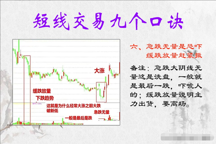 中国股市一位炒股16年老股民把短线玩得如此明白句句精粹