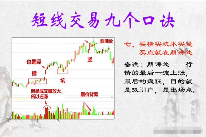 中国股市一位炒股16年老股民把短线玩得如此明白句句精粹