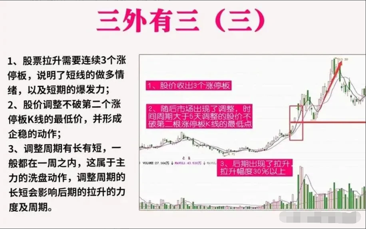 中国股市一位炒股16年老股民把短线玩得如此明白句句精粹