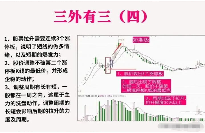 中国股市一位炒股16年老股民把短线玩得如此明白句句精粹