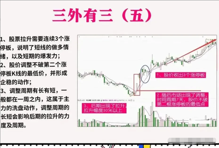中国股市一位炒股16年老股民把短线玩得如此明白句句精粹