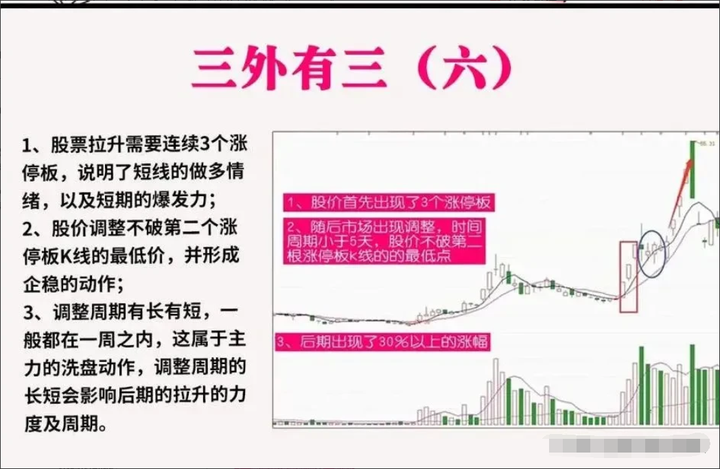 中国股市一位炒股16年老股民把短线玩得如此明白句句精粹