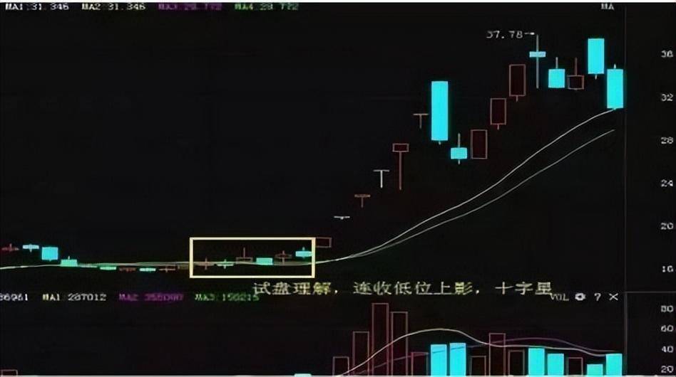 广东一位包租婆炒股仅用一招跟庄法短短三年账户超八位数