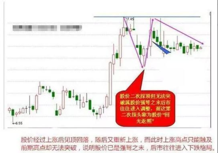 福建有一位短线大王只用一招短线方法股市资产超八位数！