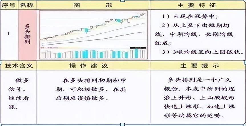 福建有一位短线大王只用一招短线方法股市资产超八位数！