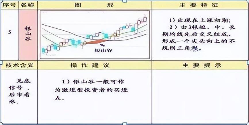 福建有一位短线大王只用一招短线方法股市资产超八位数！