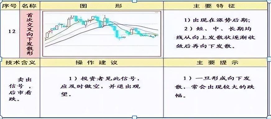 福建有一位短线大王只用一招短线方法股市资产超八位数！