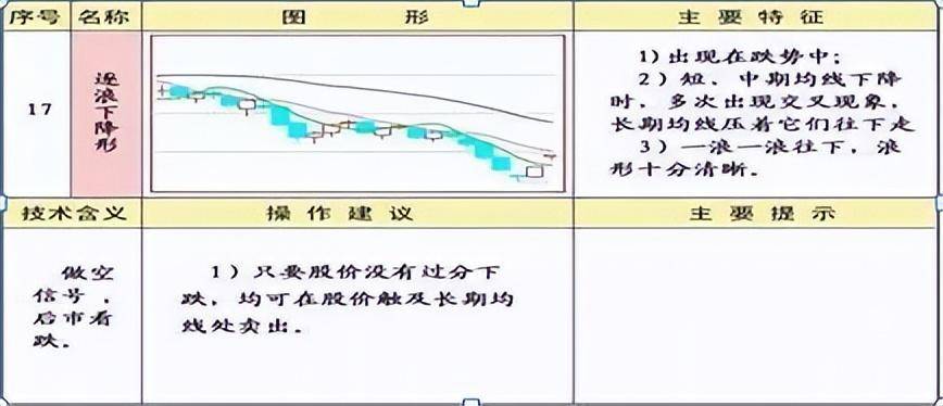 福建有一位短线大王只用一招短线方法股市资产超八位数！