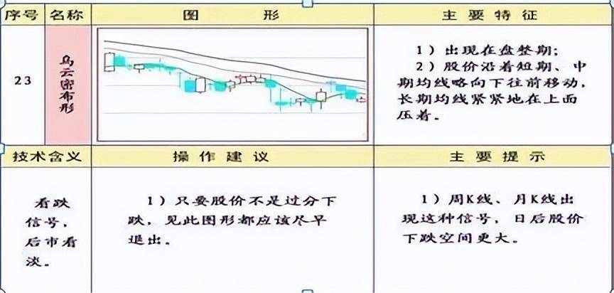 福建有一位短线大王只用一招短线方法股市资产超八位数！