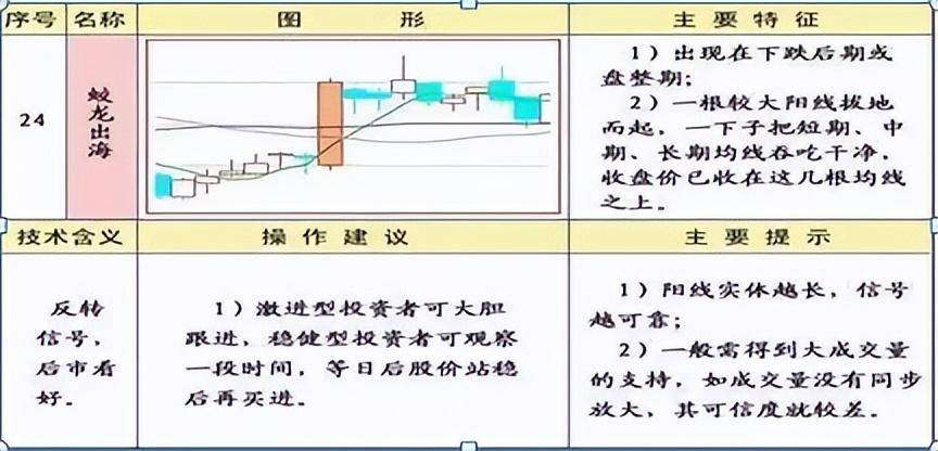 福建有一位短线大王只用一招短线方法股市资产超八位数！