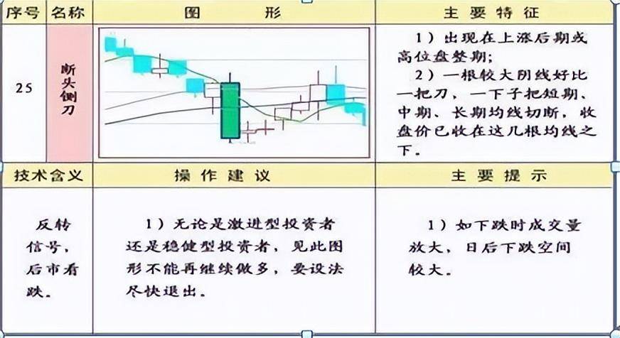福建有一位短线大王只用一招短线方法股市资产超八位数！