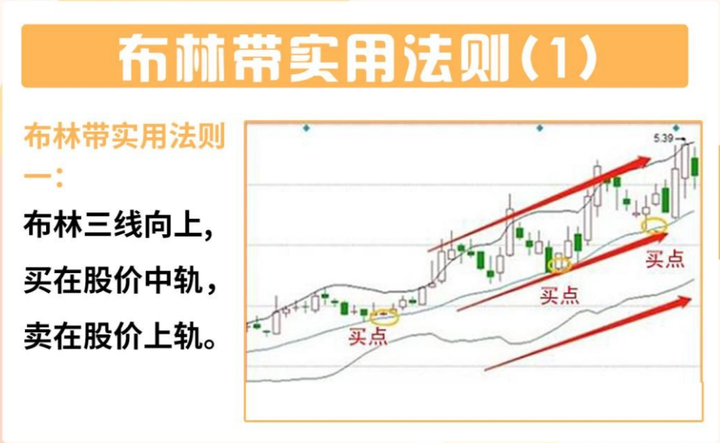 中国股市在股市中普通散户有胜算吗？如何寻找主力踪迹？