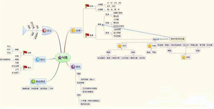 中国股市在股市中普通散户有胜算吗？如何寻找主力踪迹？
