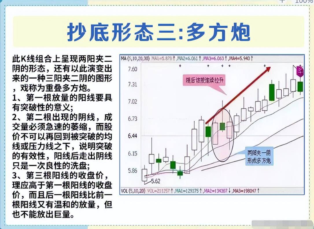 散户如何实现炒股养家一位炒股17年老股民说出了秘密散户明灯