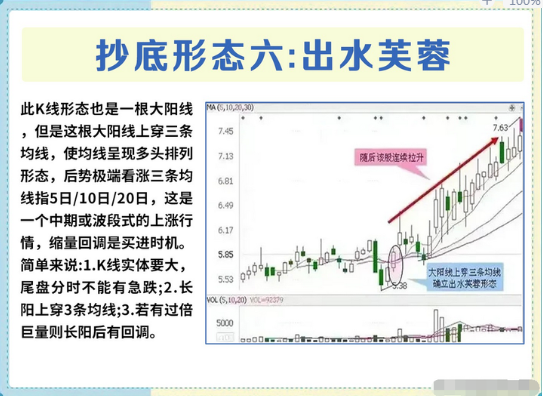 散户如何实现炒股养家一位炒股17年老股民说出了秘密散户明灯