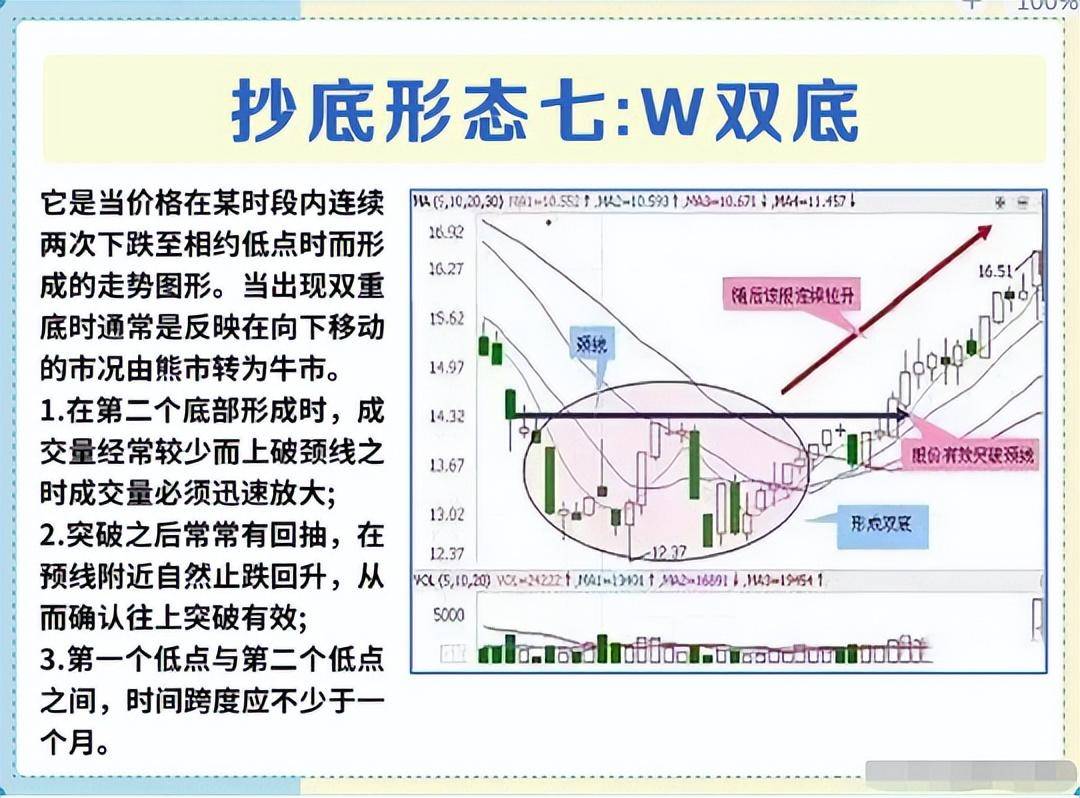 散户如何实现炒股养家一位炒股17年老股民说出了秘密散户明灯