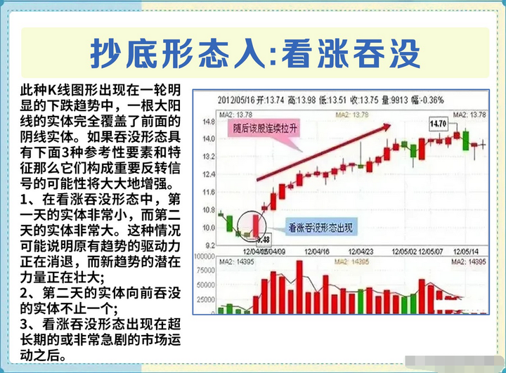 散户如何实现炒股养家一位炒股17年老股民说出了秘密散户明灯