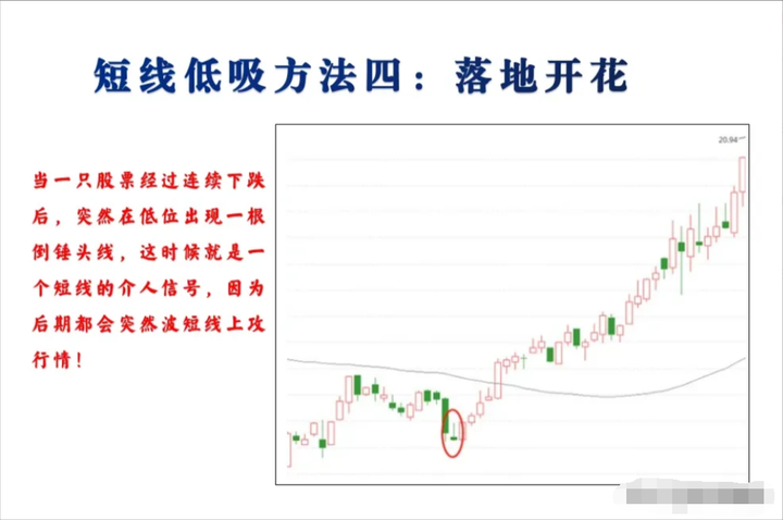 一位16年老股民的盈利秘诀！掌握买入卖出你将在股市破障！