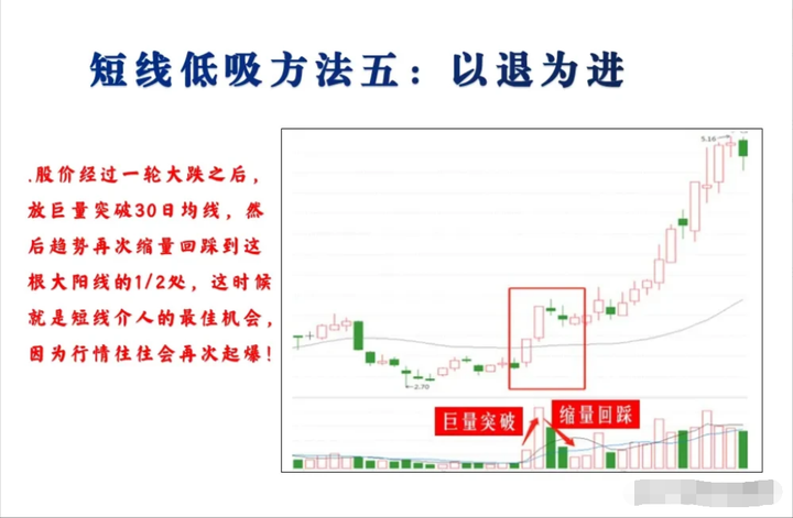 一位16年老股民的盈利秘诀！掌握买入卖出你将在股市破障！