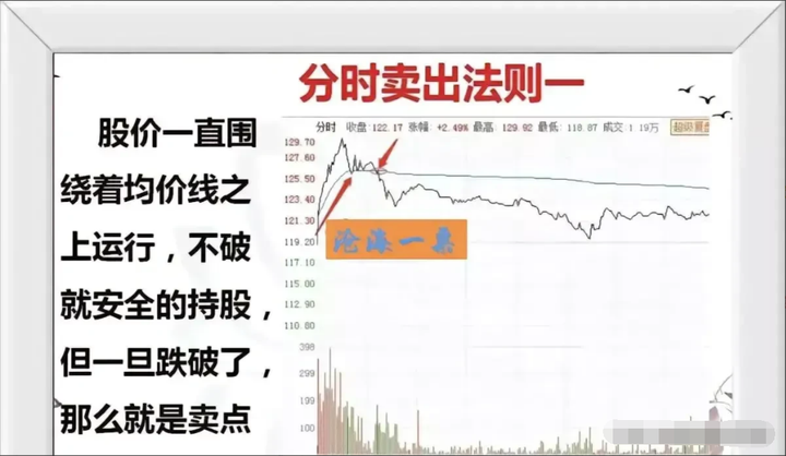 一位16年老股民的盈利秘诀！掌握买入卖出你将在股市破障！
