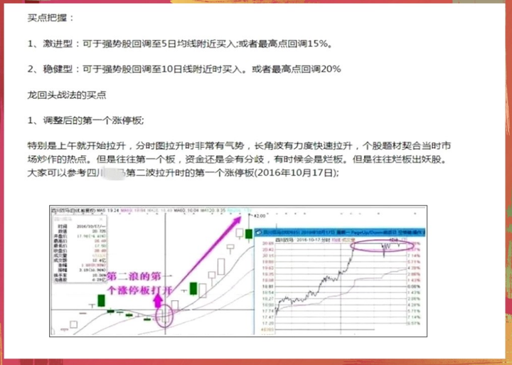 龙回头形态技术要点收藏起来慢慢学习让你少走5年弯路！
