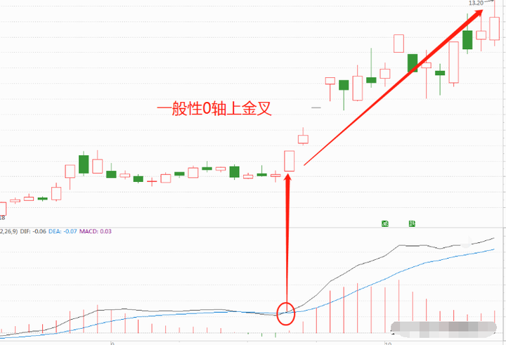 一位深圳短线奇才10年仅持有这一种票反复做T实现盈利7位数！
