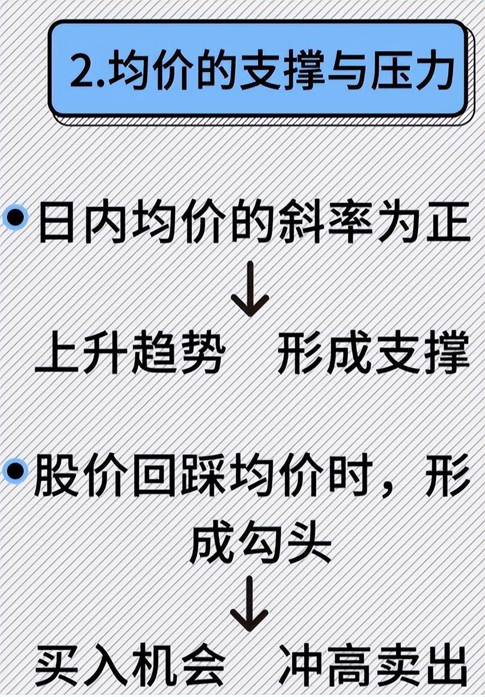 一位深圳短线奇才10年仅持有这一种票反复做T实现盈利7位数！