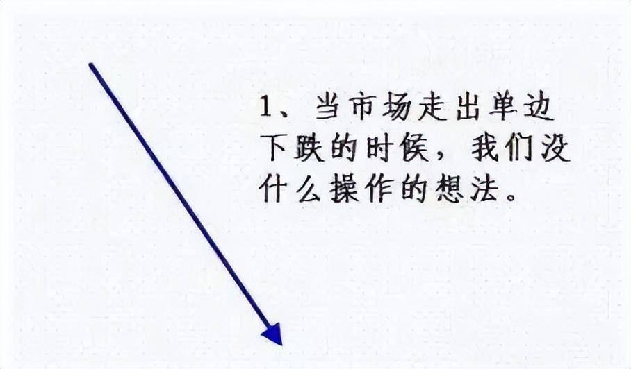 A股4大技巧3分钟选出黑马股学会了轻松实现盈利翻倍！