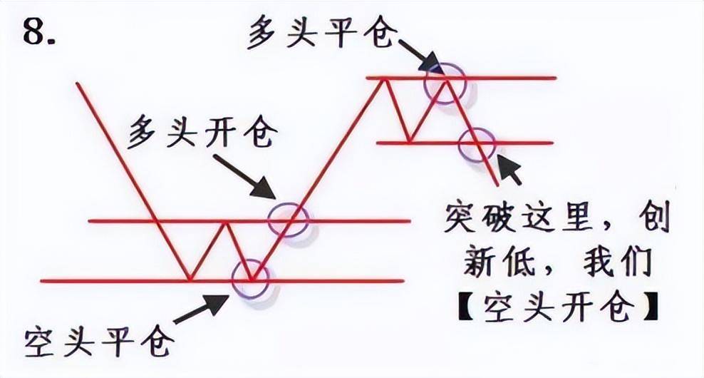 A股4大技巧3分钟选出黑马股学会了轻松实现盈利翻倍！