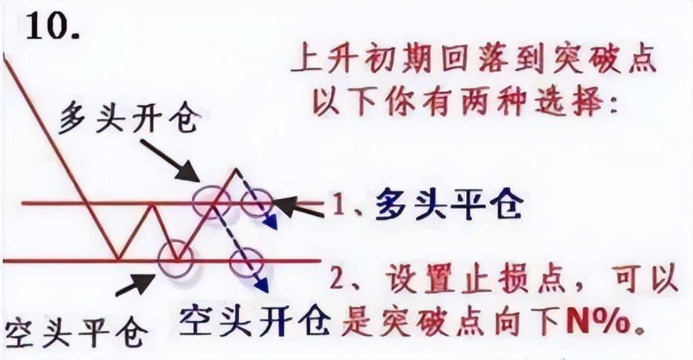 A股4大技巧3分钟选出黑马股学会了轻松实现盈利翻倍！