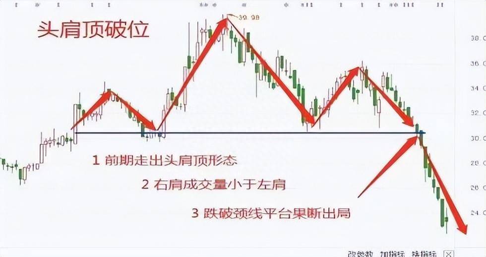 A股行情如果重演2019年行情散户们有心理预期了吗？抄家伙干
