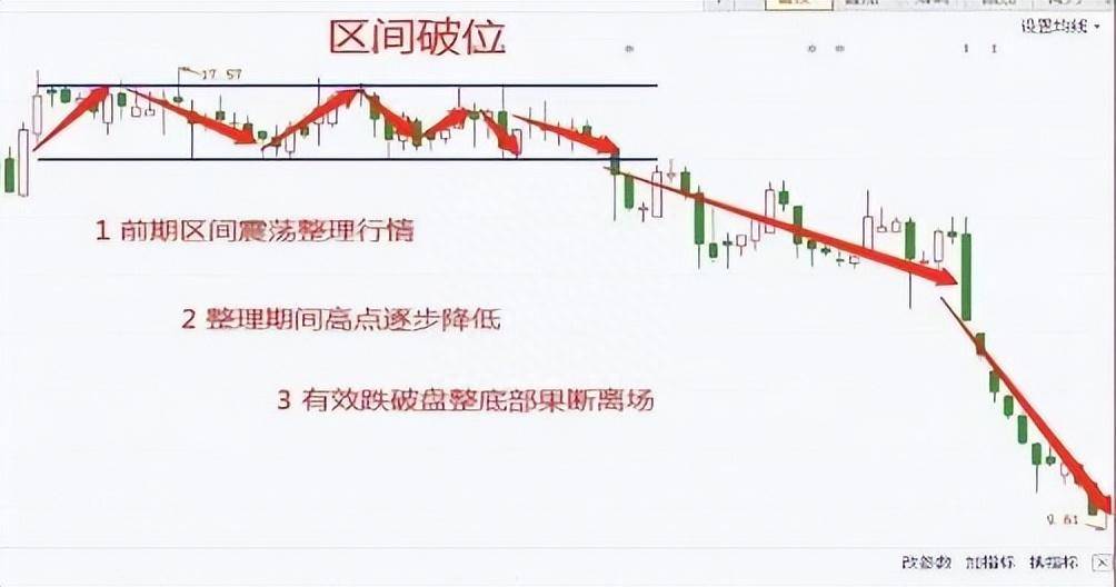 A股行情如果重演2019年行情散户们有心理预期了吗？抄家伙干