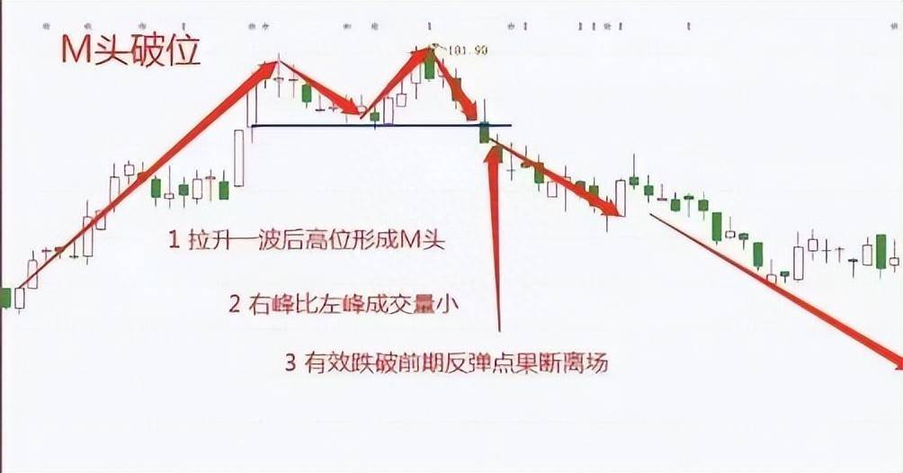 A股行情如果重演2019年行情散户们有心理预期了吗？抄家伙干