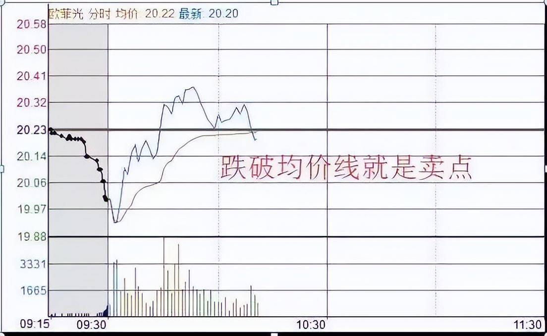 量化交易被推上风口浪尖如何应对？做到这6点必战胜机器人！