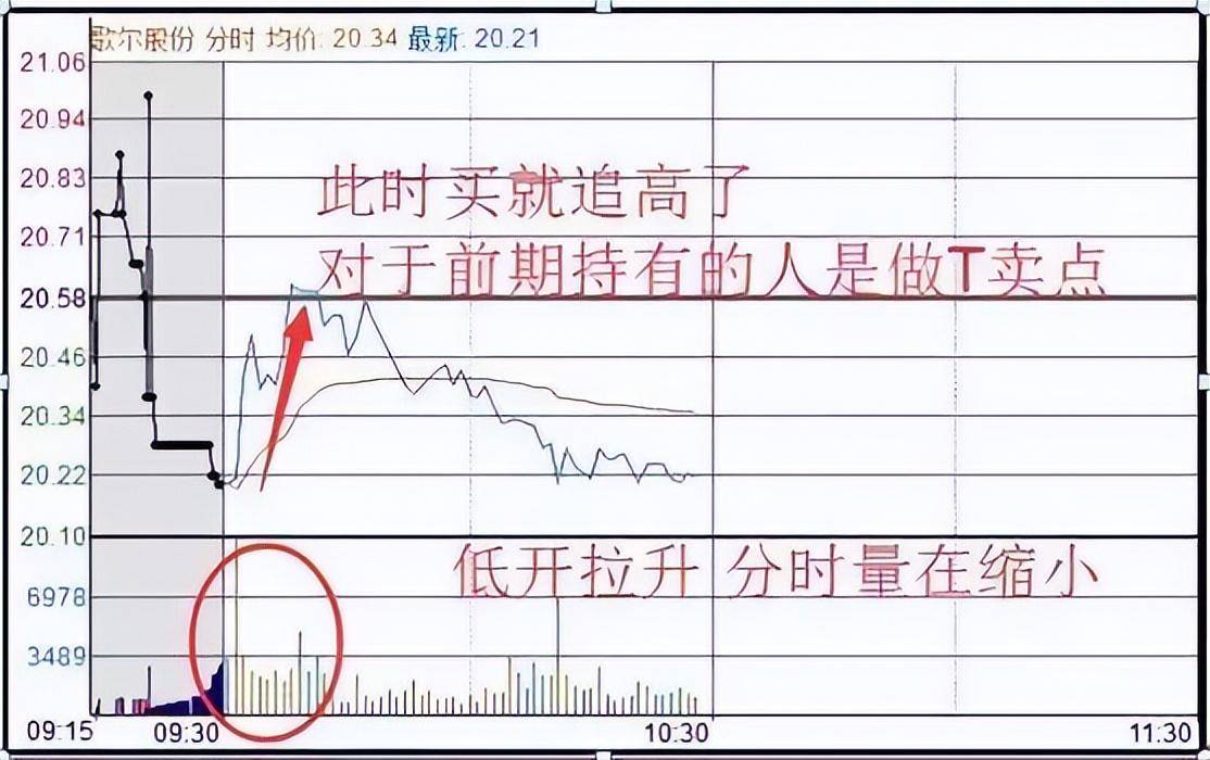 量化交易被推上风口浪尖如何应对？做到这6点必战胜机器人！