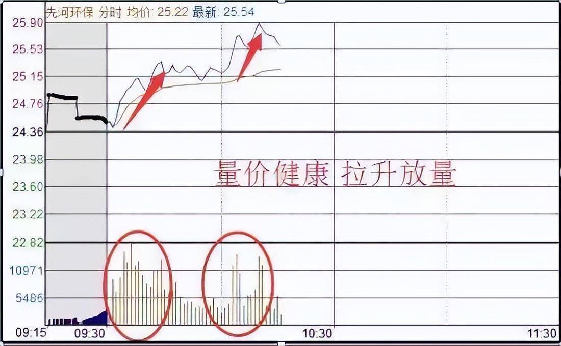 量化交易被推上风口浪尖如何应对？做到这6点必战胜机器人！