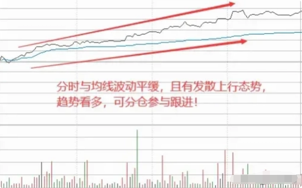 炒股总有一天你会明白最难的是10到100万而不是100到1000万
