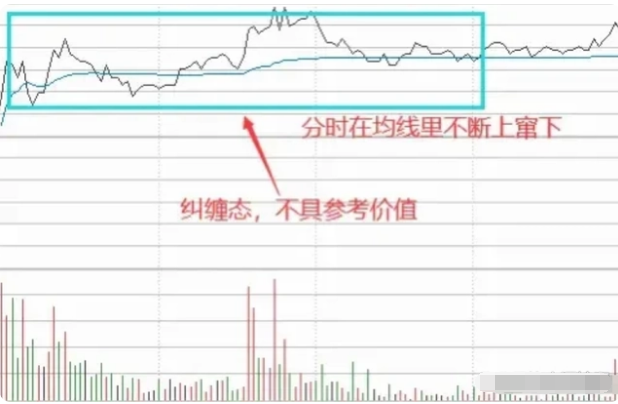 炒股总有一天你会明白最难的是10到100万而不是100到1000万