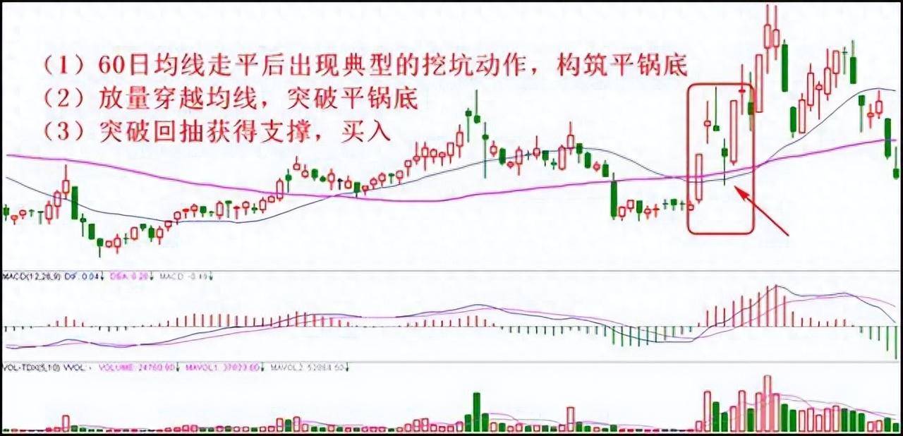 都知道721法则为什么还继续投入股市？此文很深多看10遍